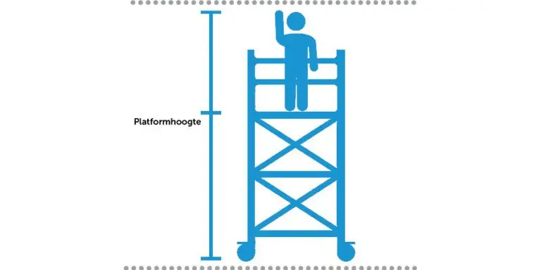 wat is platformhoogte - steiger